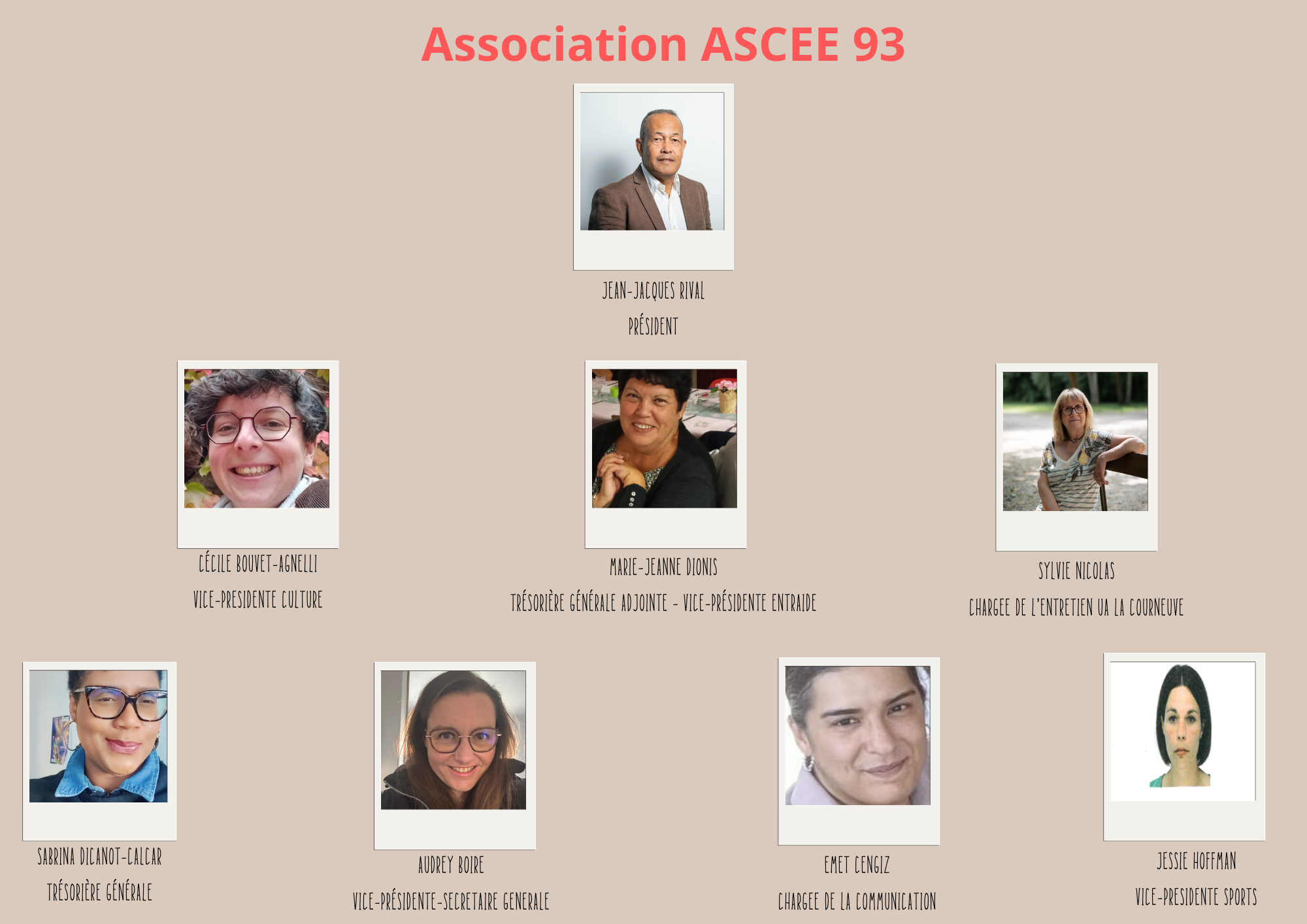 Trombinoscope comité directeur ASCEE 93